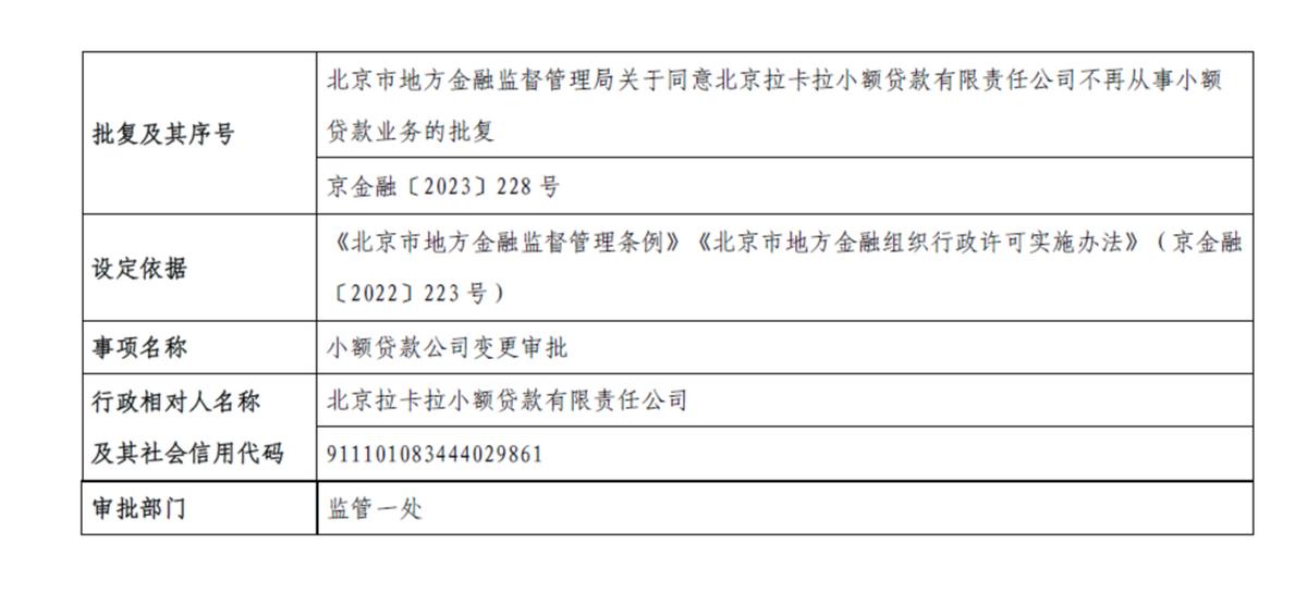 金融版图“缩水”，断“臂”求生的拉卡拉谋自救