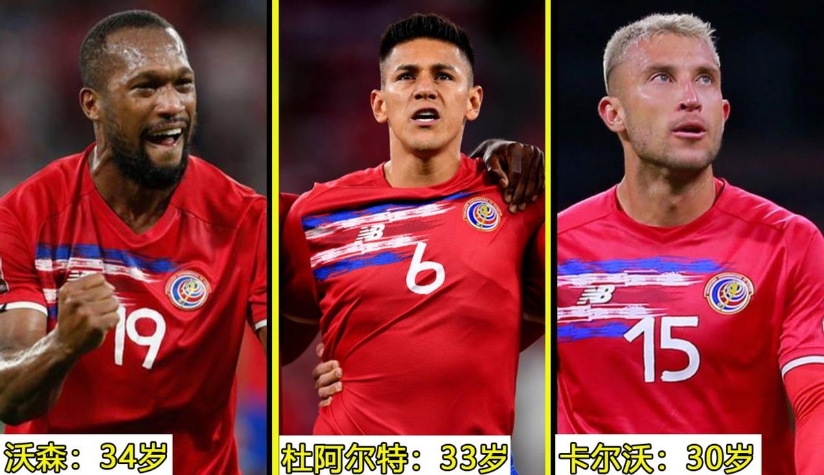 世界杯西班牙vs哥斯达黎加阵容,世界杯西班牙vs俄罗斯前瞻