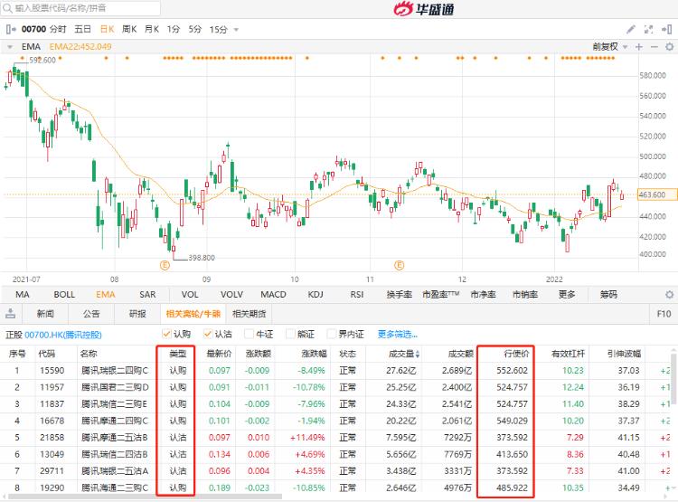 恒指期货大跌,恒指期货下跌