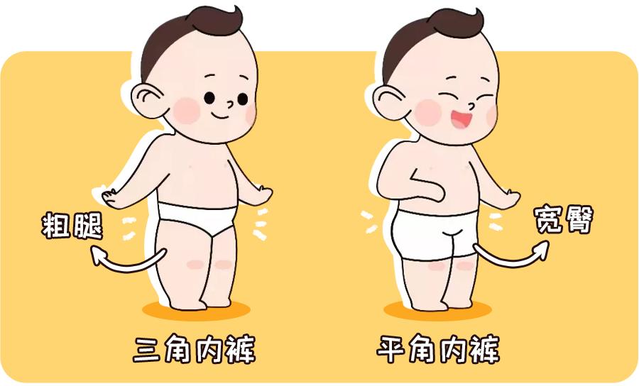 宝宝有阴道炎怎么治,宝宝染上阴道炎症怎么办