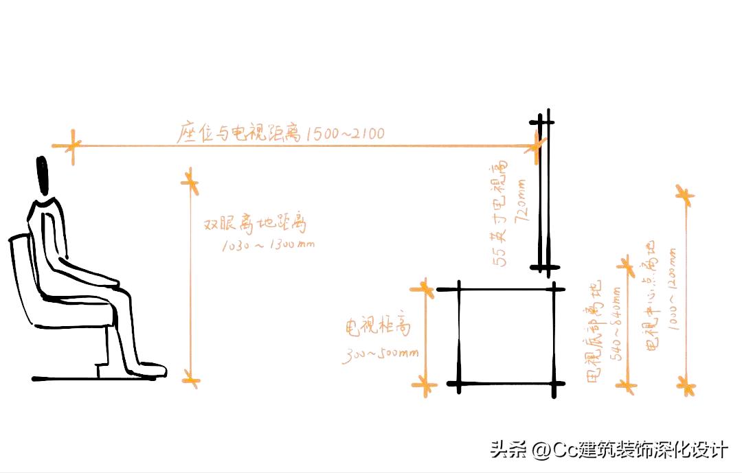 设计客厅极简,设计客厅的视频教程