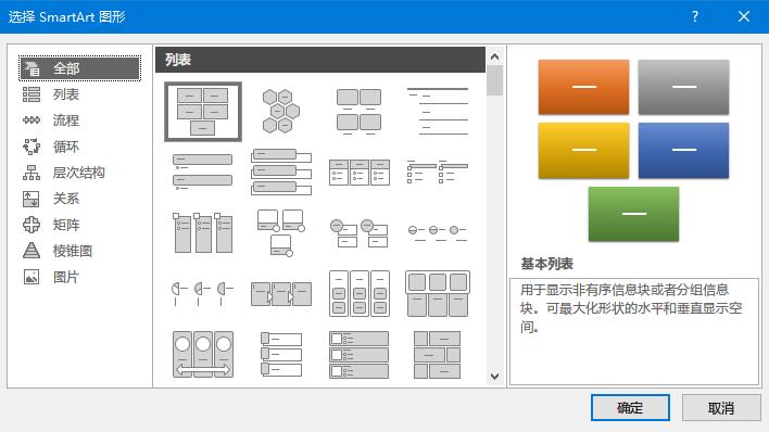 如何快速制作ppt各页的排版,ppt多条流程排版设计技巧