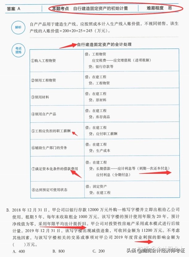 中级会计考题真题完整答案,21年中级会计真题及答案
