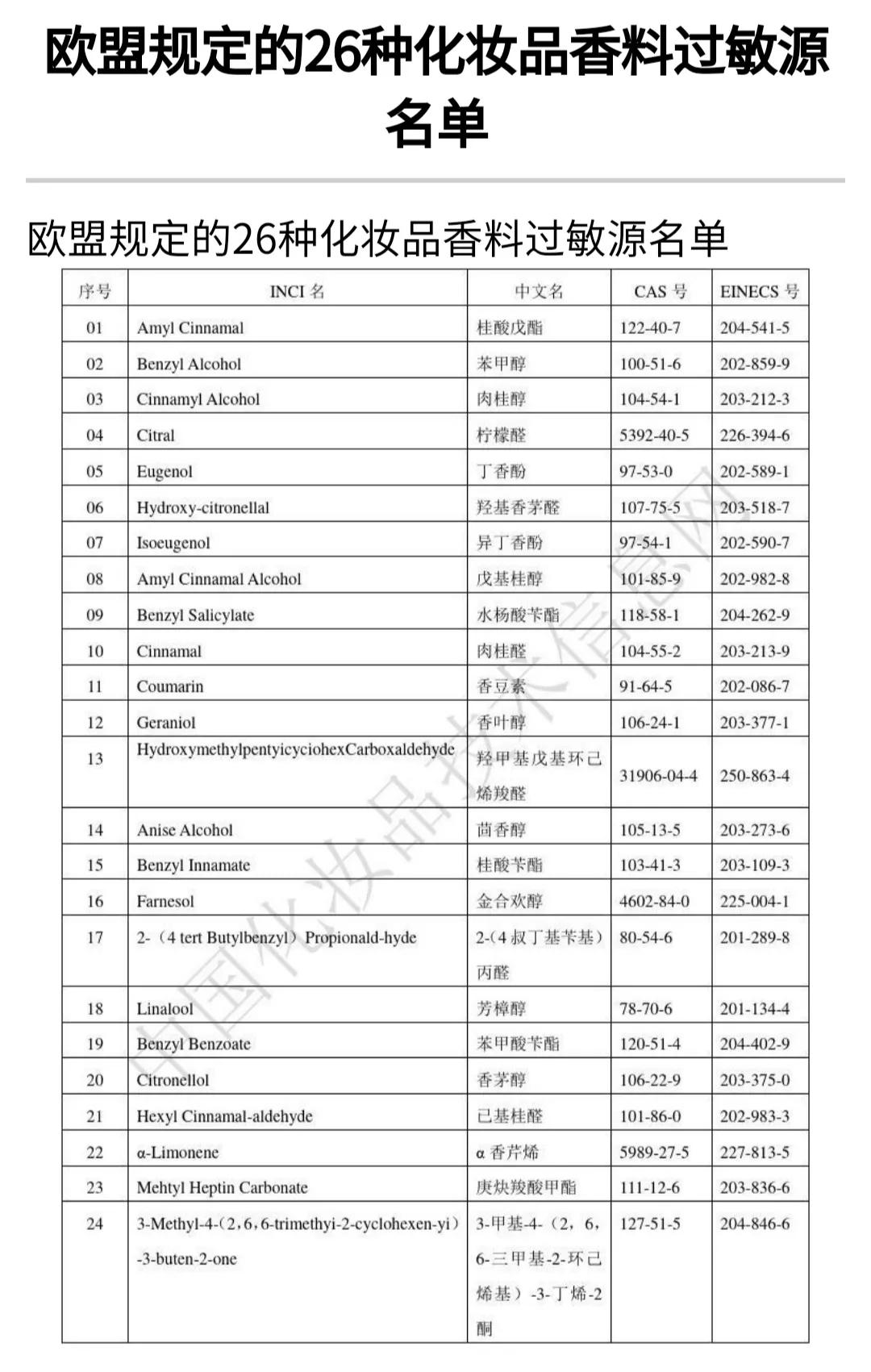 狐臭止汗露测评红黑榜,腋下止汗露真实测评红黑榜