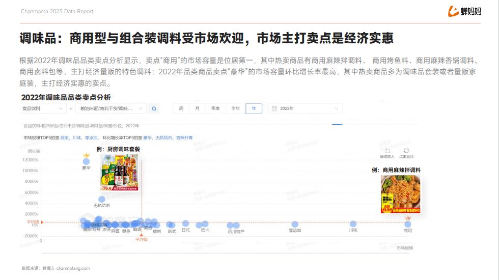 广战神：2023年户外广告大客户去哪儿了？食品饮料白酒首当其冲！