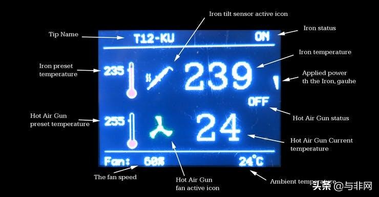 基于stm32f103的设计项目,基于stm32的设计必须要有软件吗