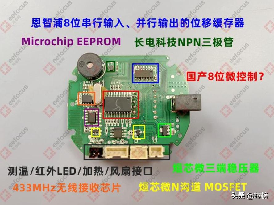 智能艾灸宝使用方法,智能艾宝