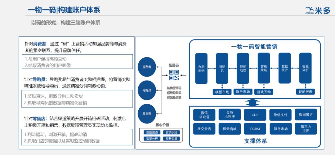 东鹏为什么转型咖啡,东鹏饮料业务好做吗