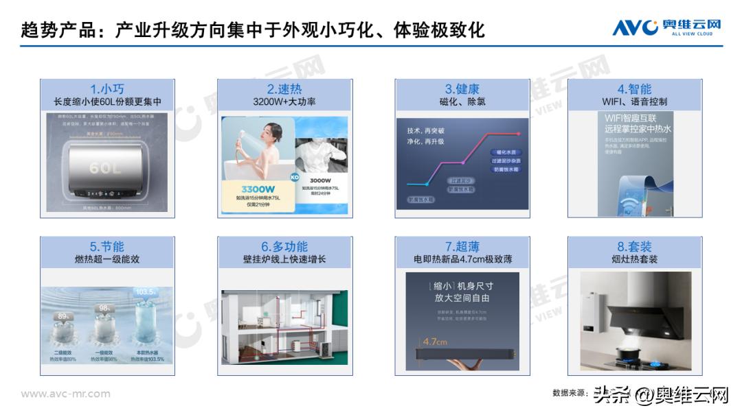热水器双11排行,双11销量最高的热水器