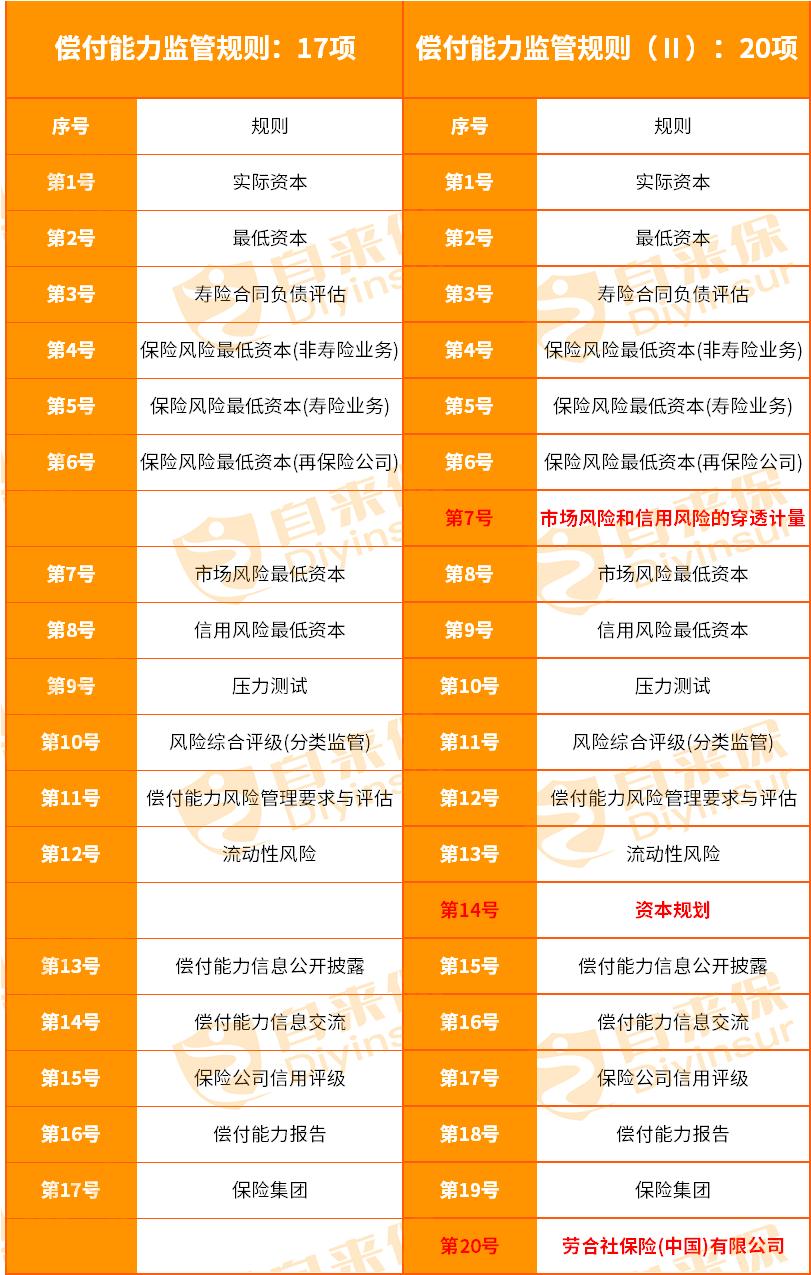 小保险公司倒闭了保险怎么解决,小型保险公司没赔款就倒闭