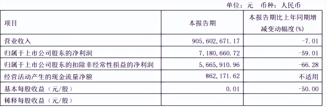璺熺揣鏃朵唬鐨勬浼愪笉鎺夐槦,鍏氦濯掍綋涓庣嚎涓婂獟浣撶殑铻嶅悎