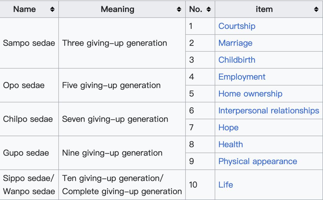 韩国房价暴跌的过程,韩国房价暴跌后社会情况