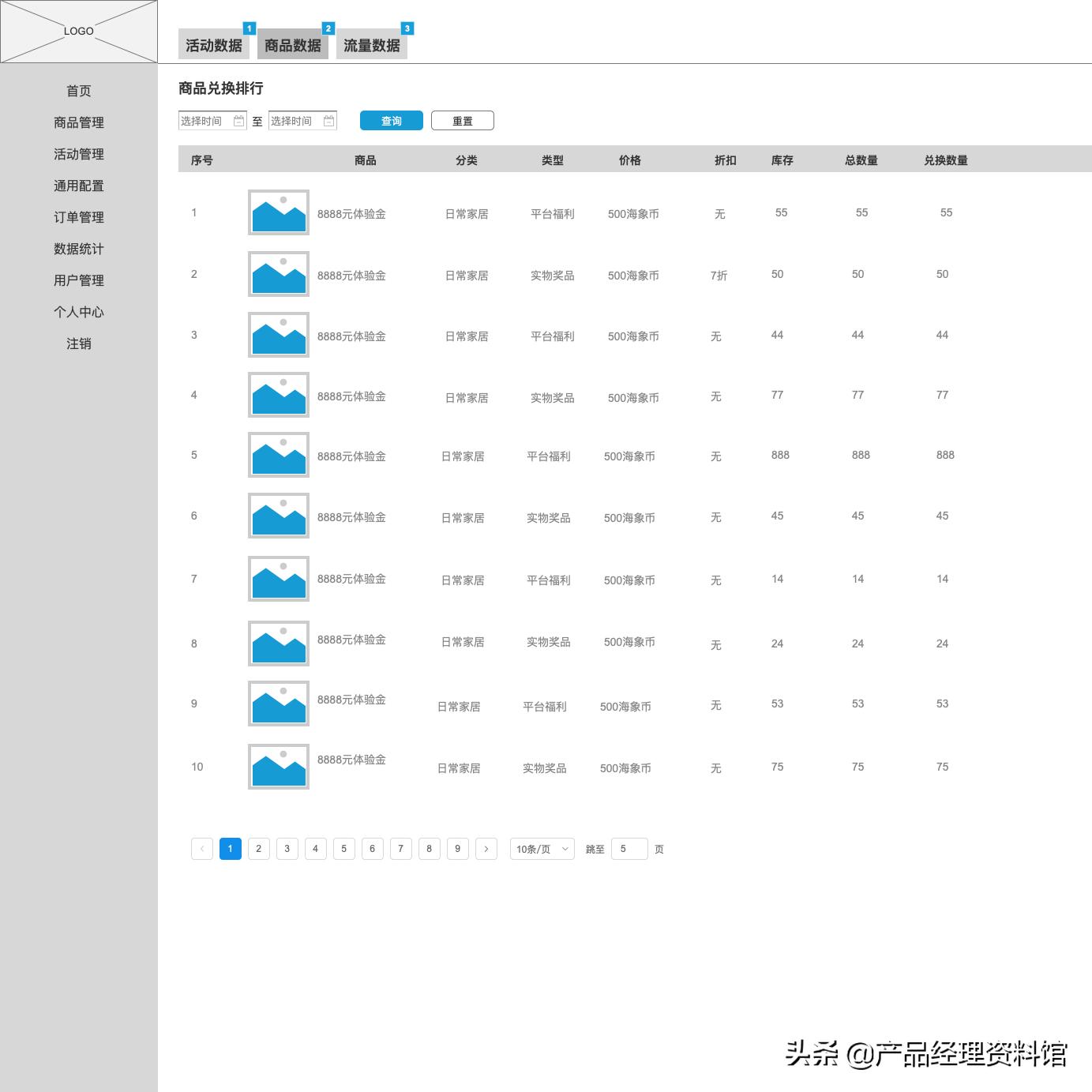 axurerp是做什么用的,axurerp业务
