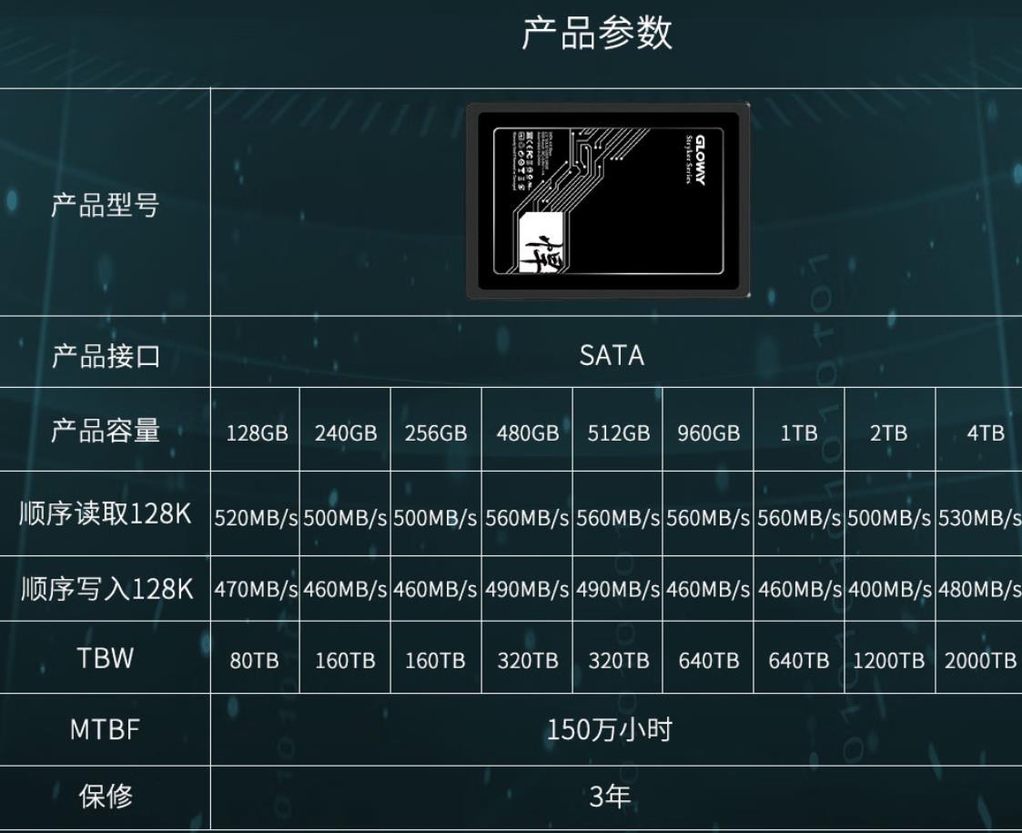 光威悍将SATA固态测评,光威悍将固态240g