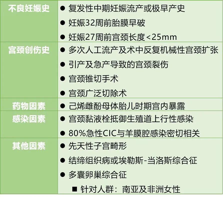 孕早期打喷嚏会流产吗,孕初期打喷嚏会流产吗
