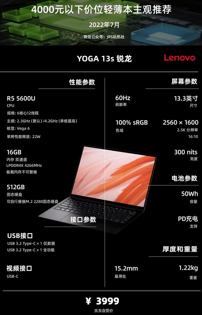 2021轻薄办公本推荐,轻薄纯办公本推荐2022年排行榜