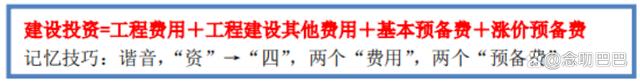 可行性研究报告编制费占总投资,初步可行性研究允许投资估算误差