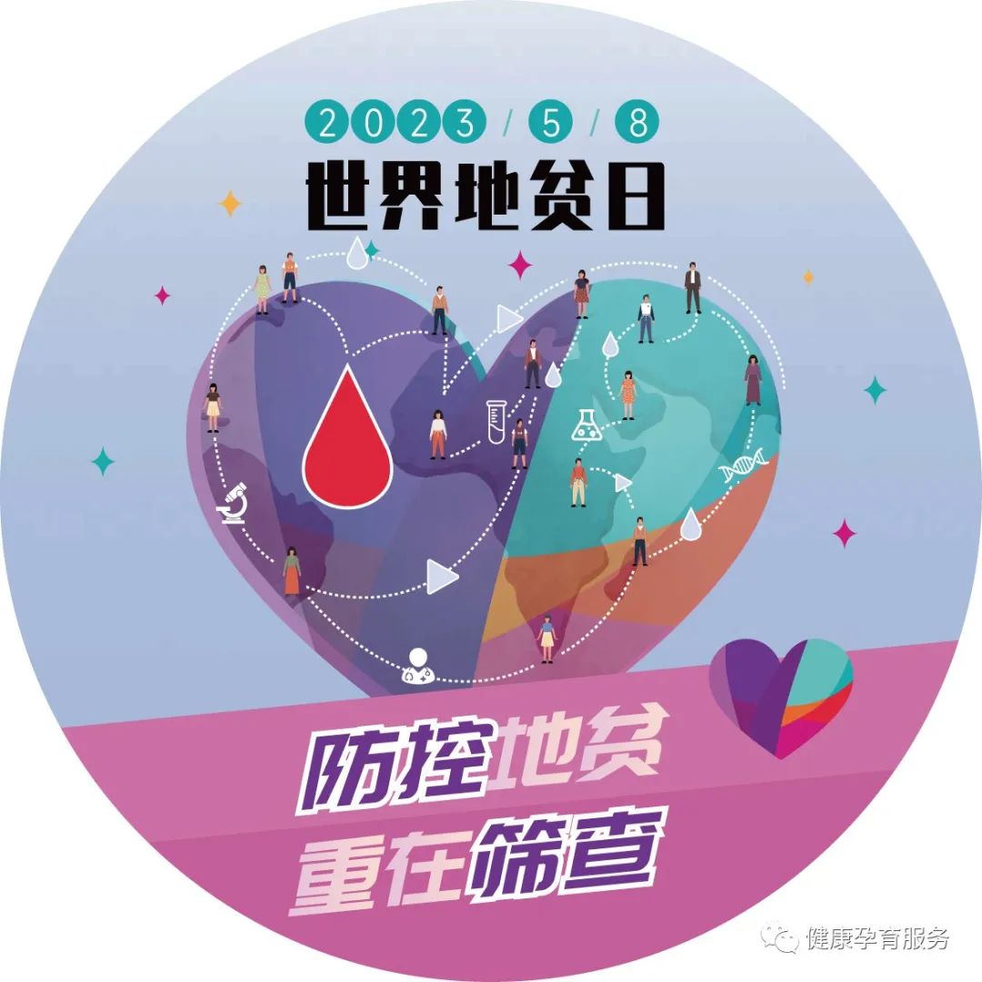 世界地贫日知识科普,地贫对比图