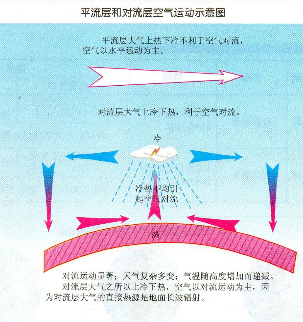 重庆机场飞机起火的是飞往哪里的,重庆机场客机起火原因