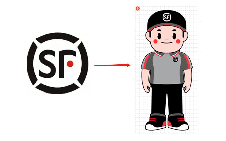 顺丰快递最新推广业务,顺丰是怎么在快递界牛起来的