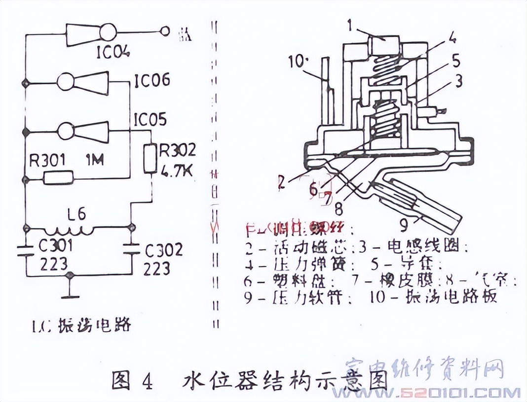 自制家用洗衣机维修视频,全自动洗衣机PLC编程梯形图