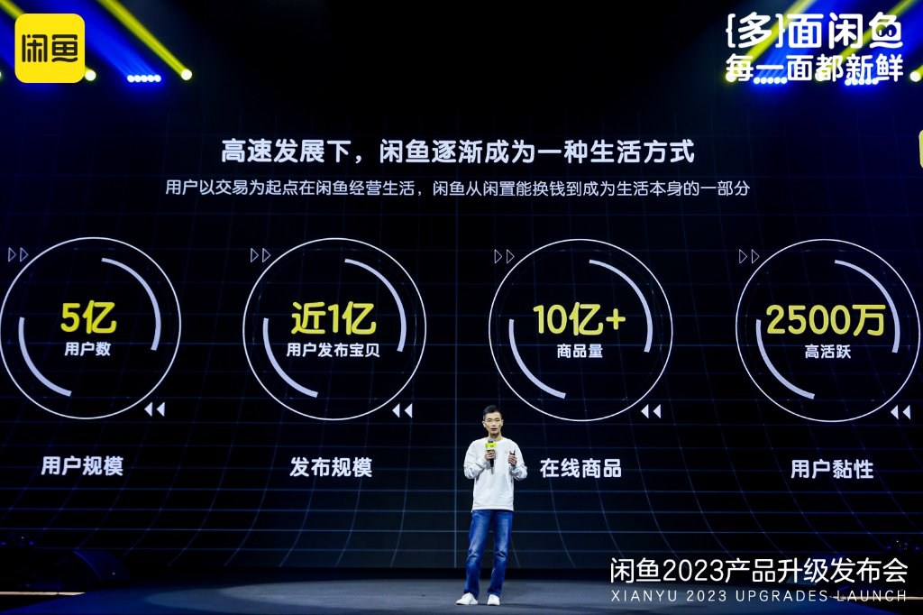 闲鱼销量500后该如何运营,闲鱼商业模式分析