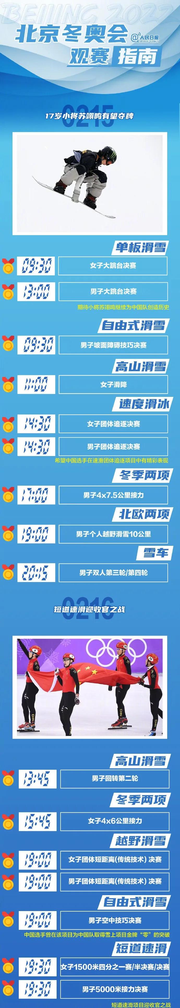 超燃!中国冰壶队赢得开门红!“冰墩墩”卖断货,全网求代购