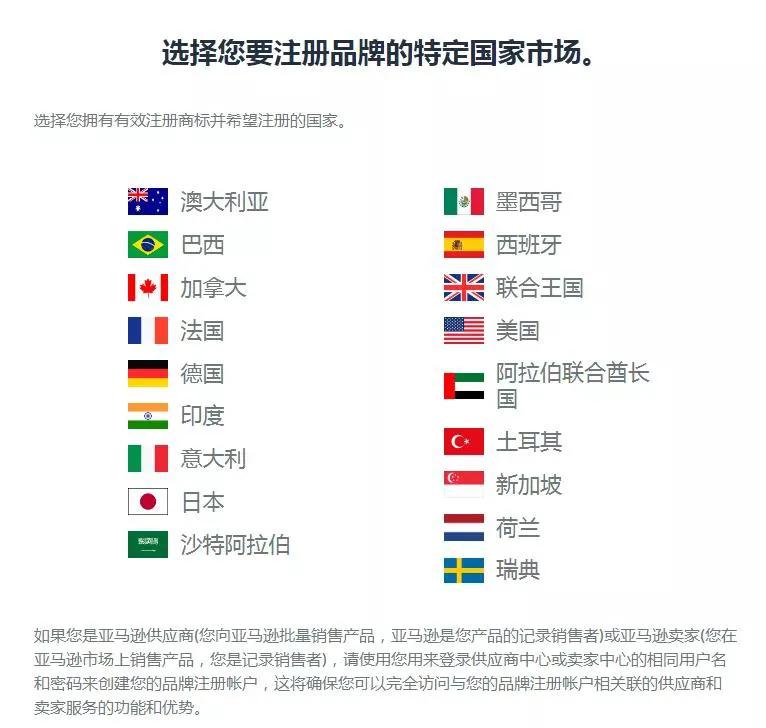 亚马逊品牌备案实操,亚马逊品牌备案2.0流程是什么