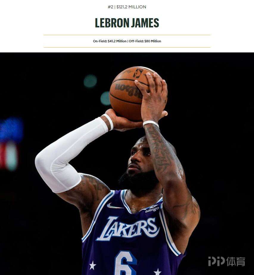 梅西和詹姆斯谁的收入高,福布斯历届运动员收入榜