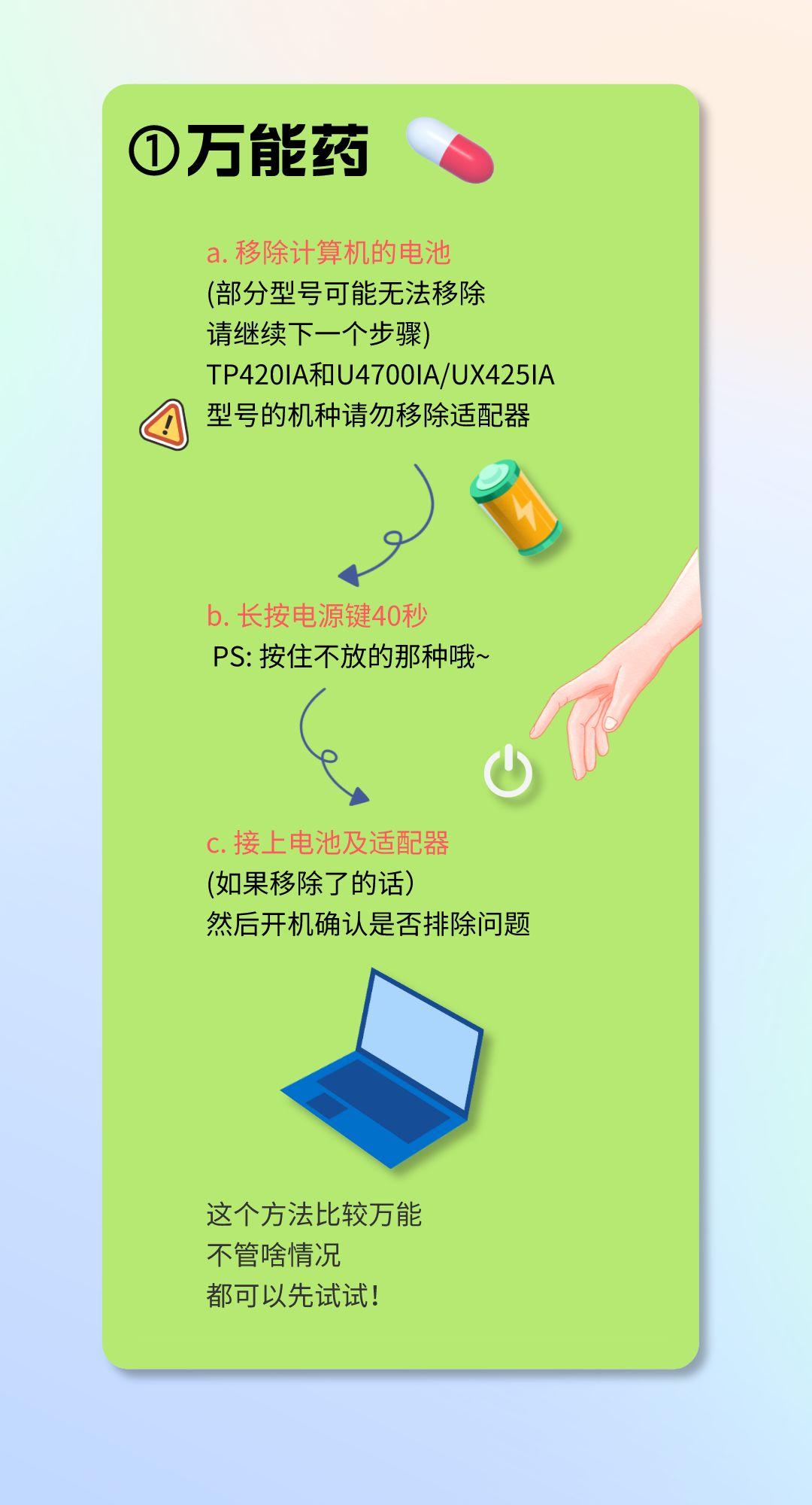 电脑几年不用现在开不了机怎么办,笔记本电脑开不了机按什么键恢复