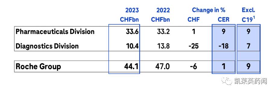 2023年q3季度手机销量,q3季度