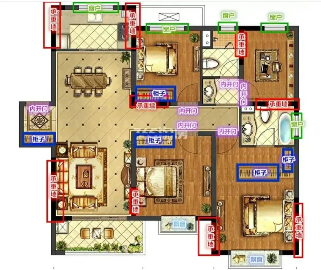 房子怎么选户型最合适,房子户型不好怎么推荐装修