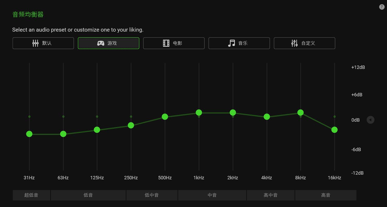 雷蛇天狼星v2听声辨位,雷蛇利维坦v2和天狼星v2怎么选