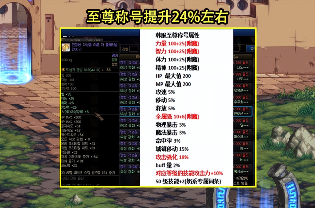 dnf韩服新三觉,dnf韩服最新史诗平衡