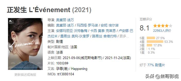 盘点豆瓣最低评分电影,豆瓣年度十大冷门佳片