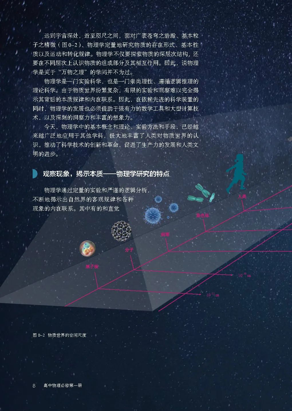 人教版高中物理教材电子版,2023高一物理电子课本人教版