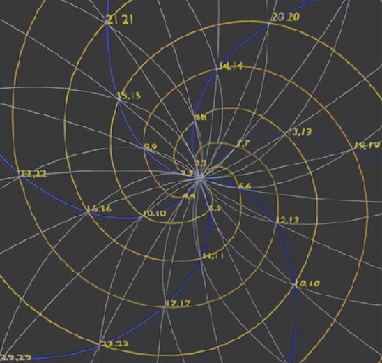 人体10个穴位图解,人体穴位总数是多少个