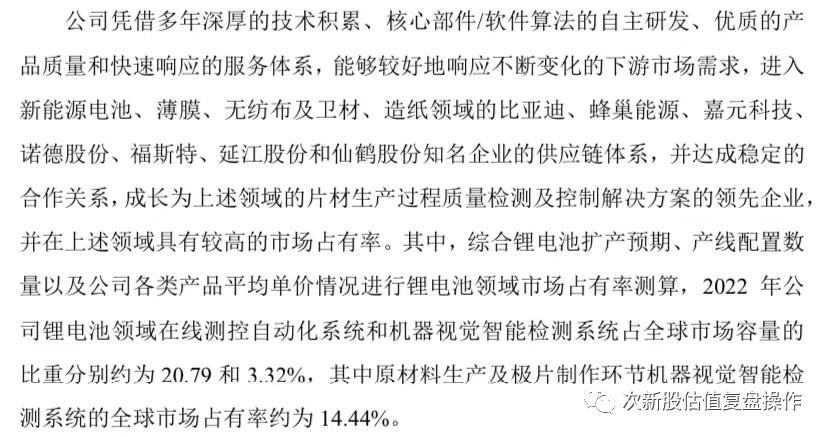 837092估值分析和申购建议,688556新股开盘估值