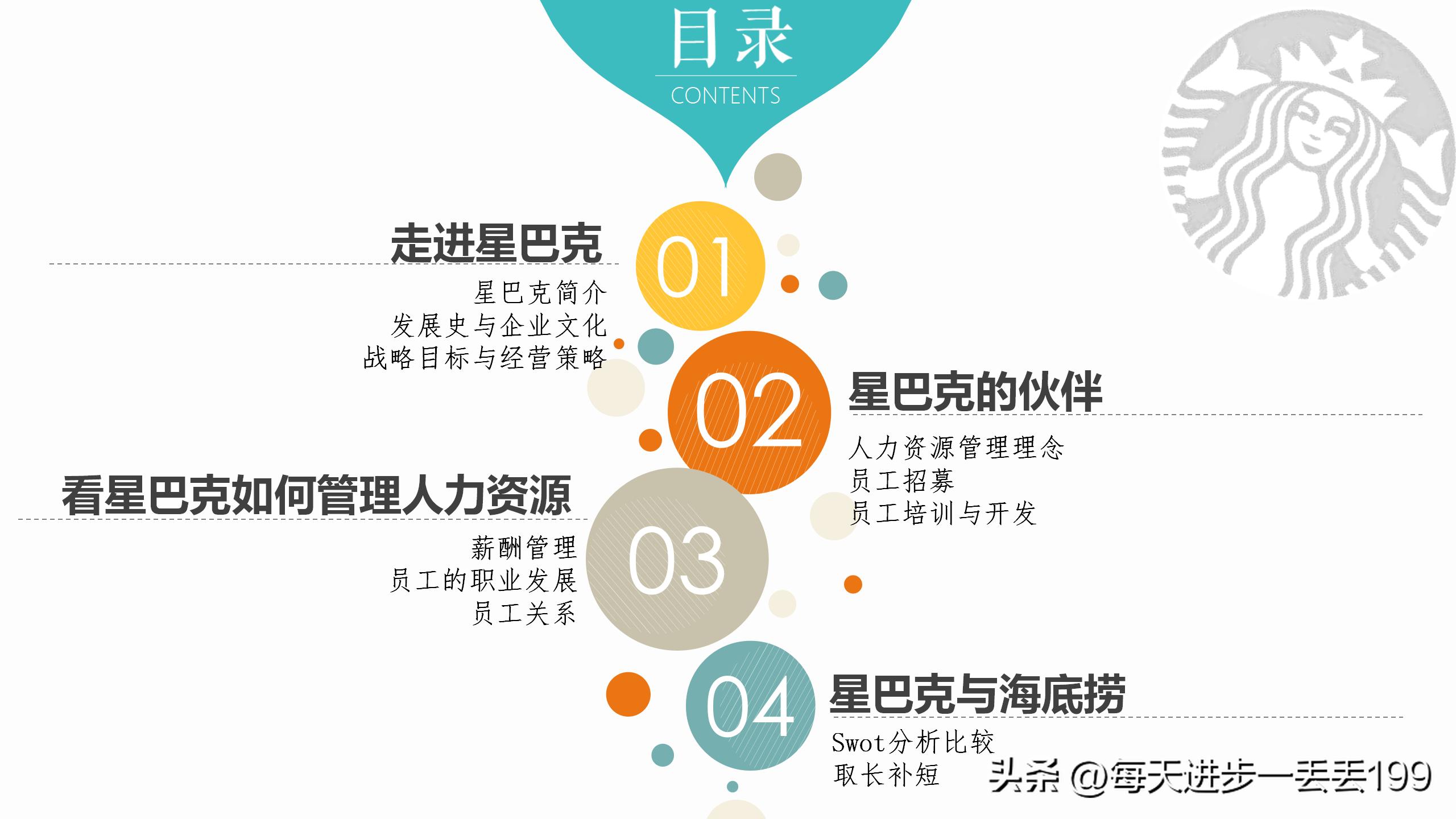 0079案例咖啡星巴克人力资源管理案例分析-37页