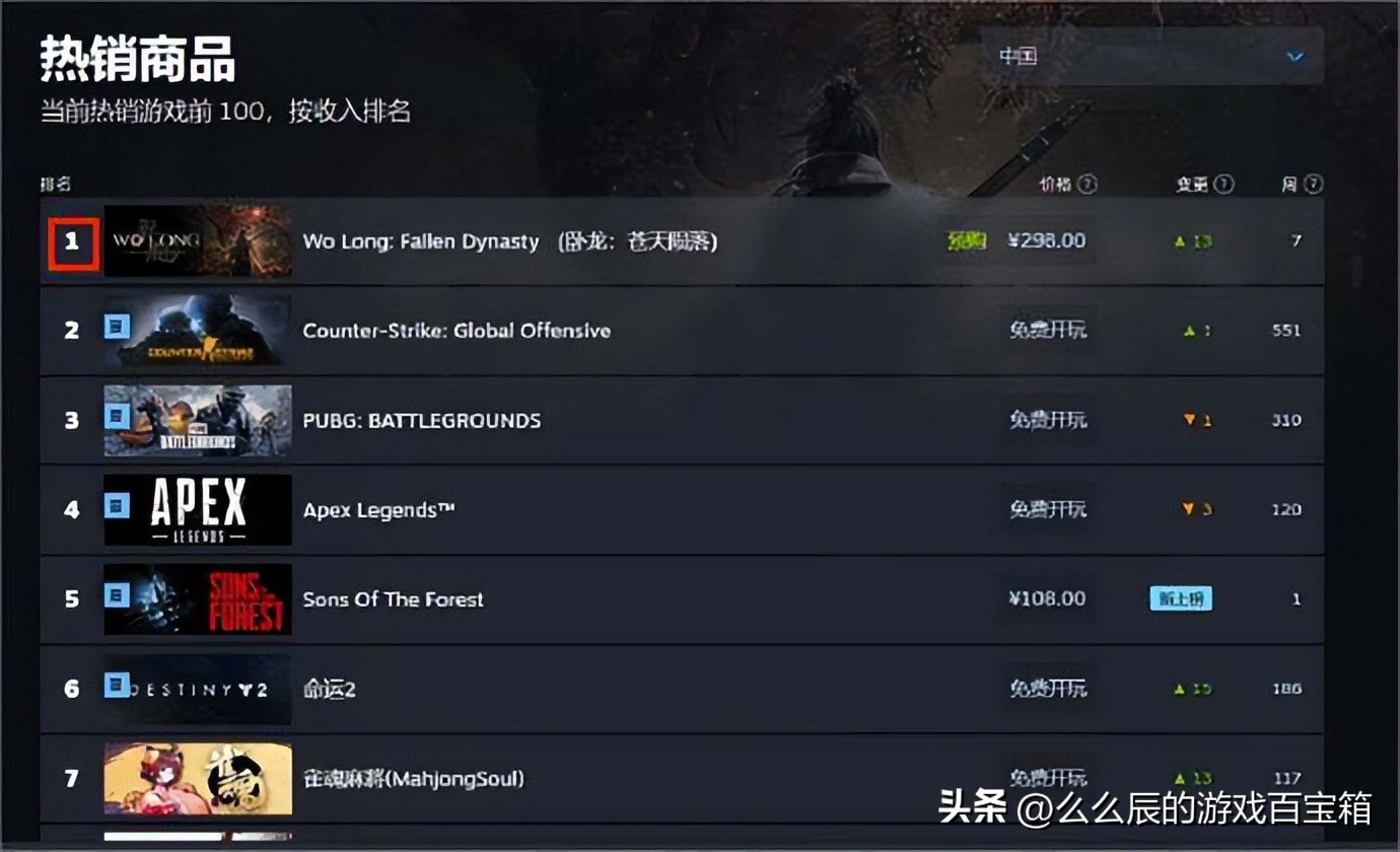 卧龙ps5买哪个版本,卧龙xgp免费吗