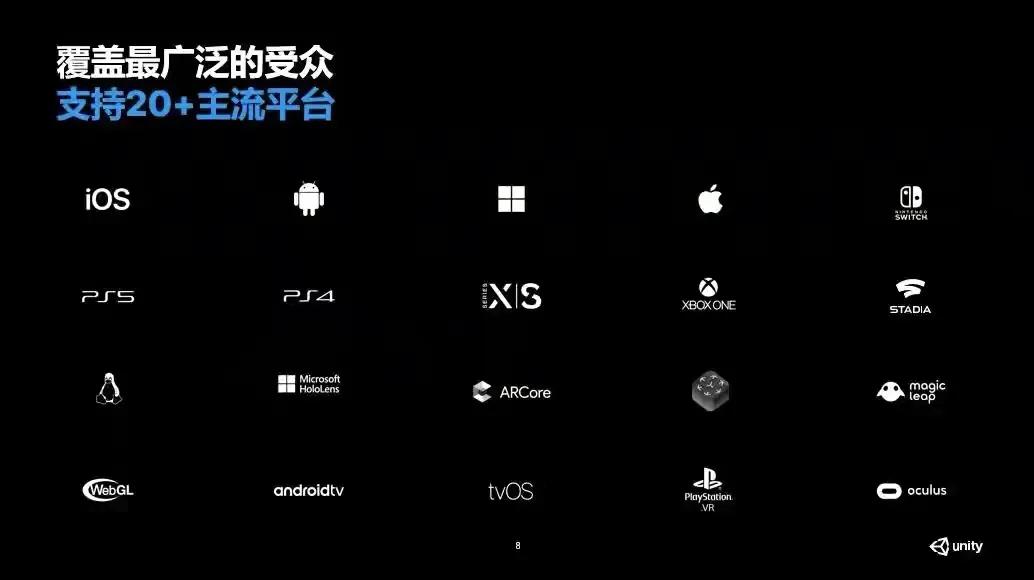 Unity3D能应用于什么，未来发展如何？