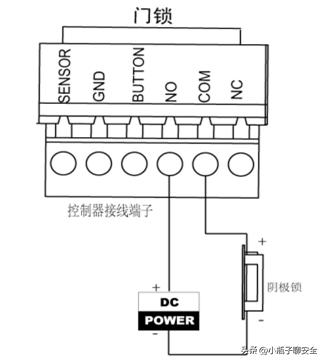 海康门禁开门按钮怎么接线,海康人脸门禁一体机接线教程