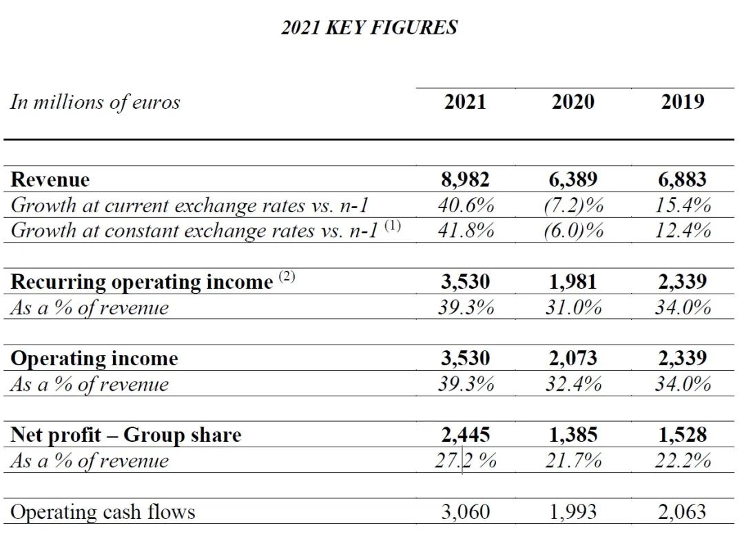 爱马仕配货逻辑的另一面,全新爱马仕行情走势图表