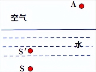 人教版八下物理密度计算解题方法,八年级上册北师大版物理密度计算