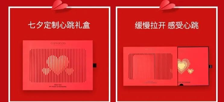 七夕男朋友送的奇葩礼物,七夕送男朋友礼物视频