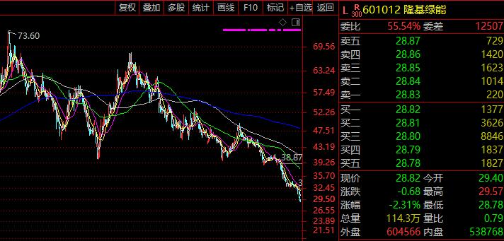 a股各指数基础知识详解,a股指数资金挑选指引