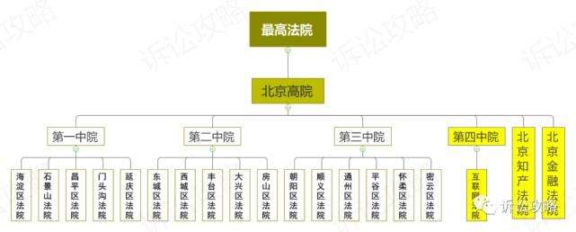买了烂尾楼能终止合同不还贷款吗,买了烂尾楼房解除合同可以吗