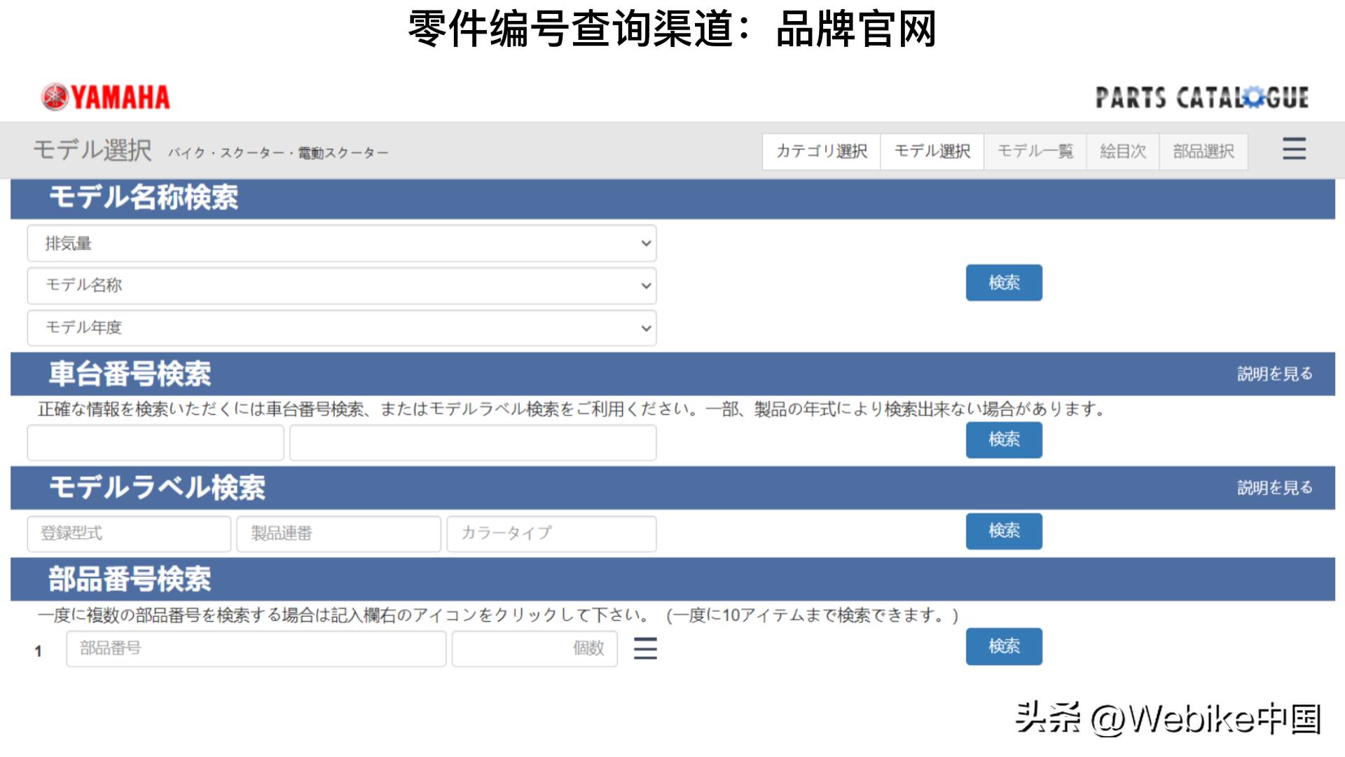摩托车都要哪些配件和材料,摩托车没有原厂件可以买吗