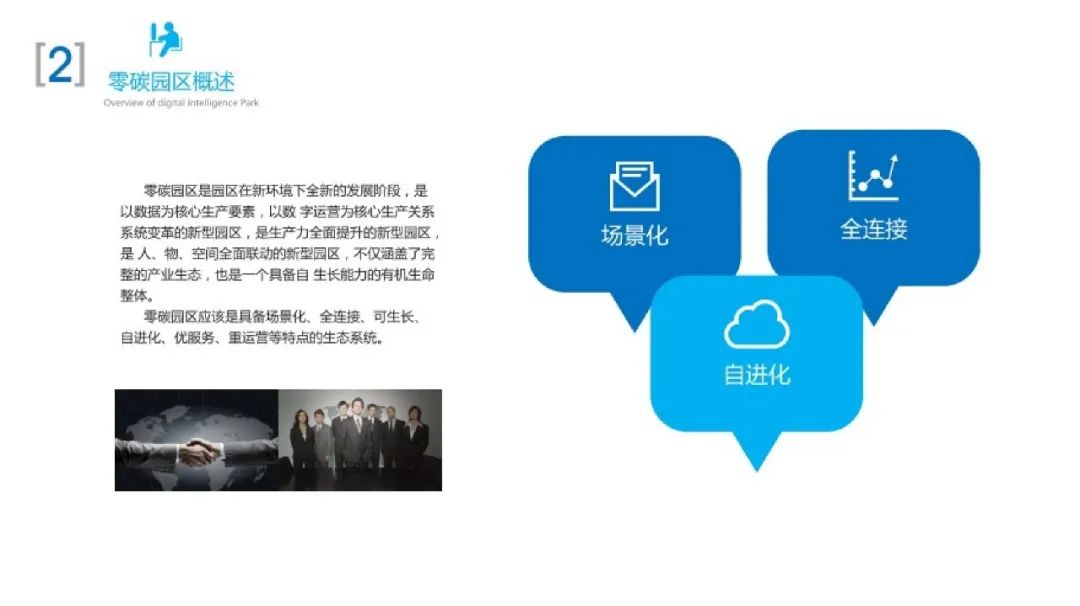 66页PPT！手把手教你搭建零碳园区架构