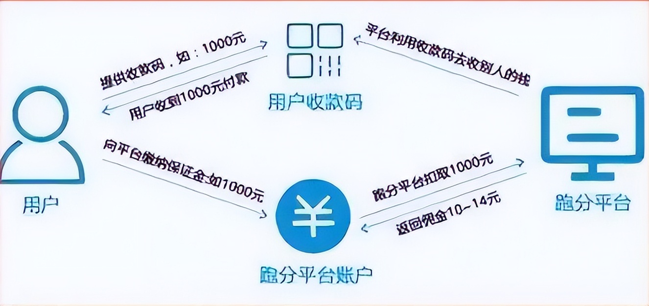 27岁无业游民,全款买4套豪宅,日入510万,民警破门逮捕大受震撼